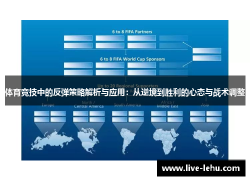 体育竞技中的反弹策略解析与应用：从逆境到胜利的心态与战术调整